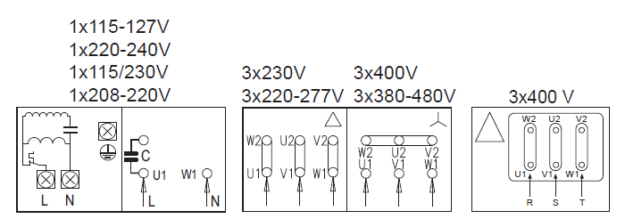 Europro High Flow electrical connection