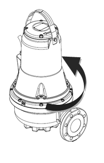 FK senso di rotazione del motore