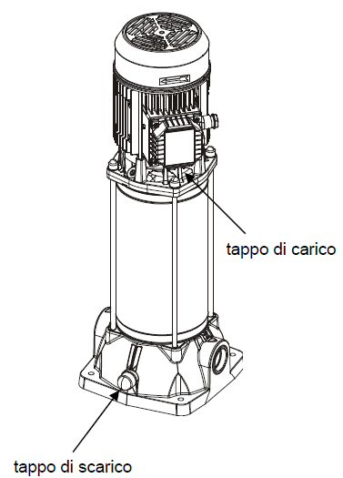 KVC, KVCX disegno con tappo di scarico