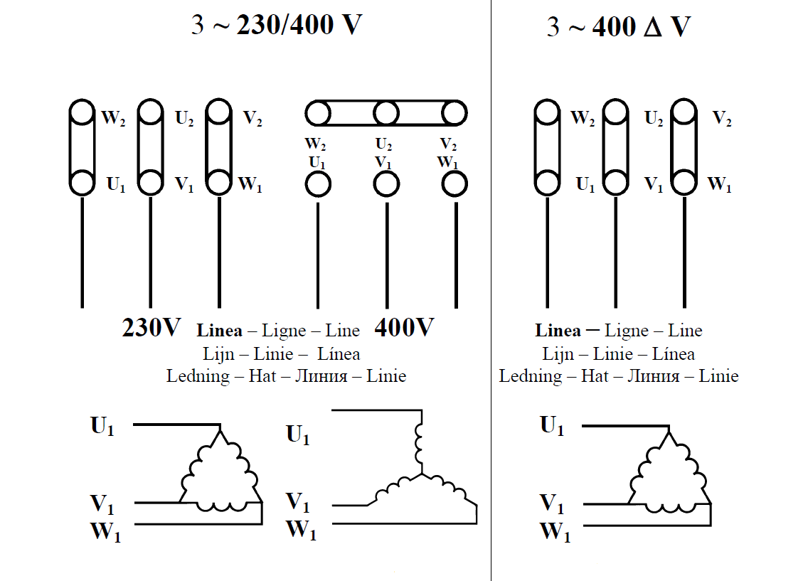 KVE electrical connection