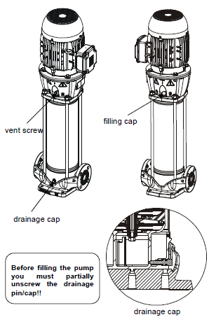 NKV 10 15 20 32 45 65 95 filling cap